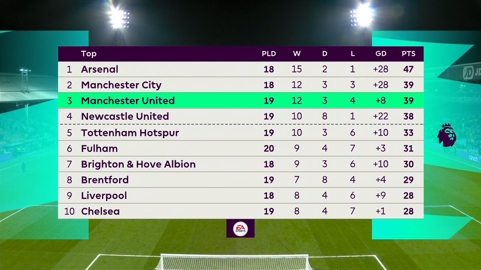 马赛VS巴黎圣日耳曼：顶级对决前瞻及赛事投注建议